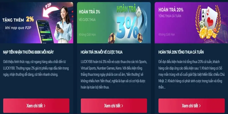 Tối Đa Hóa Ưu Đãi Fly88